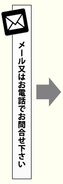 メール又はお電話でお問合せ下さい