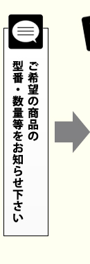 ご希望の商品の型番・数量等をお知らせ下さい