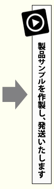 製品サンプルを作製し、発送いたします